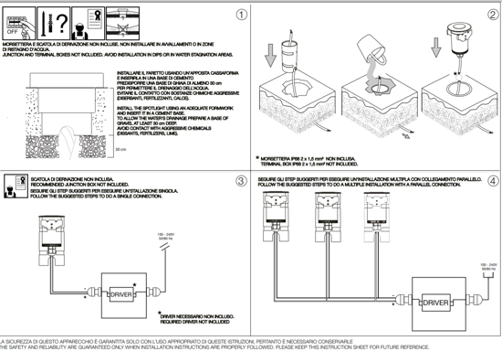 Ideal lux rocket faretto da esterno ip68 tondo 2w 4000k da incasso calpestabile tenuta stagna