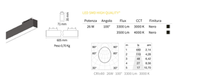 Arca ideal lux modulo led 48v 26w 4000k nero binario monofase ottica 100