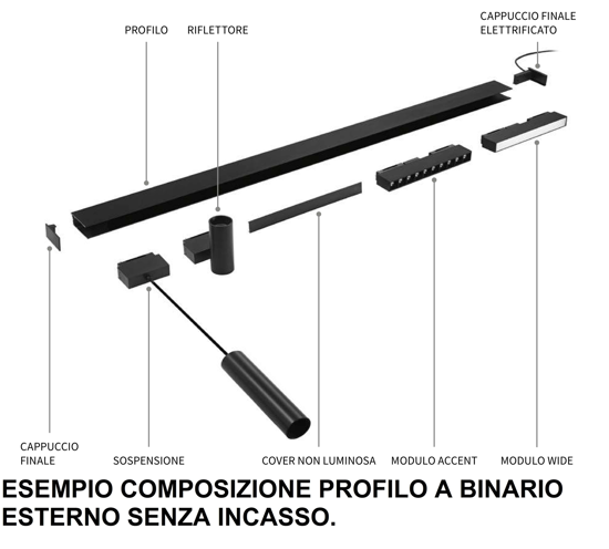 Arca ideal lux modulo led 48v 26w 4000k nero binario monofase ottica 100