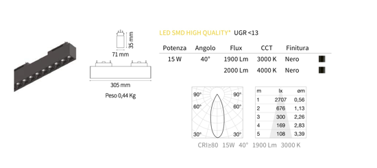 Arca modulo faretti led 48v 15w 3000k nero per binario monofase ideal lux