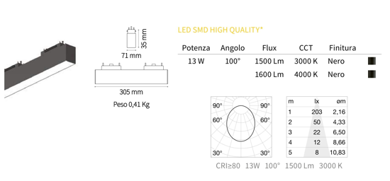 Ideal lux arca modulo faretto led 48v 13w 3000k nero per binario monofase ottica 100