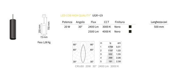 Arca pendant sospensione led 20w 3000k 48v monofase ideal lux per binario monofase