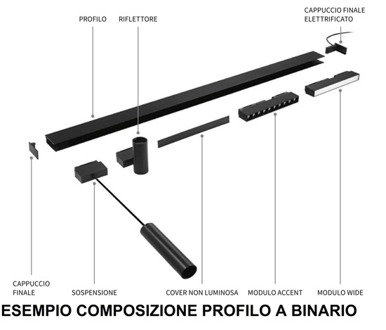 Arca ideal lux binario da incasso 3mt profilo nero monofase 48v per faretti led