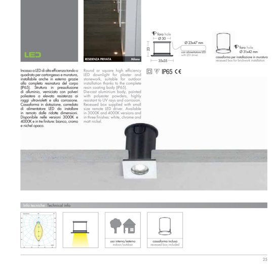 Faretto da incasso  bagno doccia 220-240v ip65 1w 3000k quadrato cromo