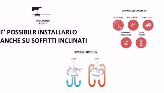 Ventilatore a tetto 17mq grigio per esterno ip44 telecomando pale 130cm silenzioso