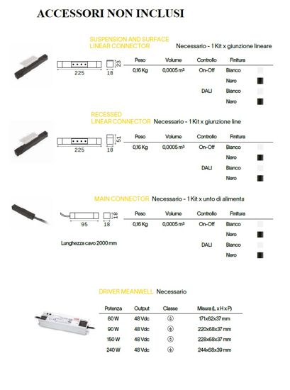 Profilo esterno binario monofase lego bianco 1mt 48v basso per faretti sospensioni led ideal lux ego