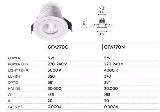 Faretto  da incasso gea luce 5w 3000k rotondo bianco alya