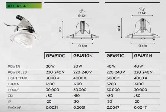 Gea luce faretto da incasso  chandra 40w 3000k bianco