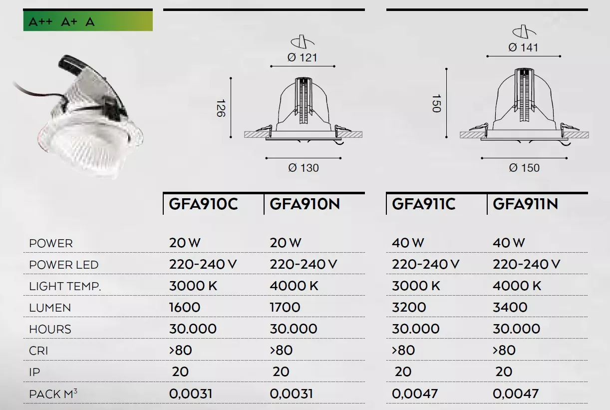 Gea luce chandra faretto incasso 40w 4000k rotondo orientabile bianco  220-240v - GFA911N