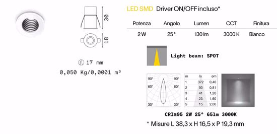 Faretto da incasso  2w 3000k 220-240v ottica 25 gradi bianco cri95 per nicchia