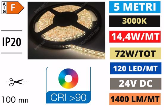 Bobina 5mt striscia led 14,4w mt 3000k 24v ip20 per interni ideal lux