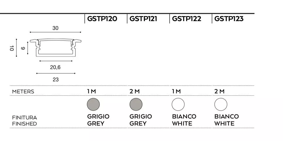 Profilo LED 30 prev. Bianco