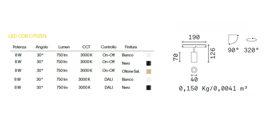 Faretto led 8w 3000k dimmerabile orientabile nero per binario monofase 48v