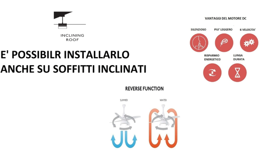 Ventilatore a soffitto  per esterno pale marrone silenzioso con telecomando