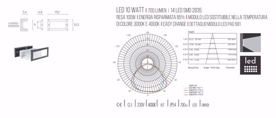 Segnapasso bianco per esterno da incasso led 10w 4000k