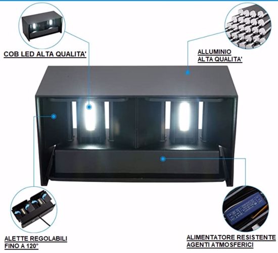 Applique rettangolare nero 24w 3000k ip54 da esterno fasci luce direzionali