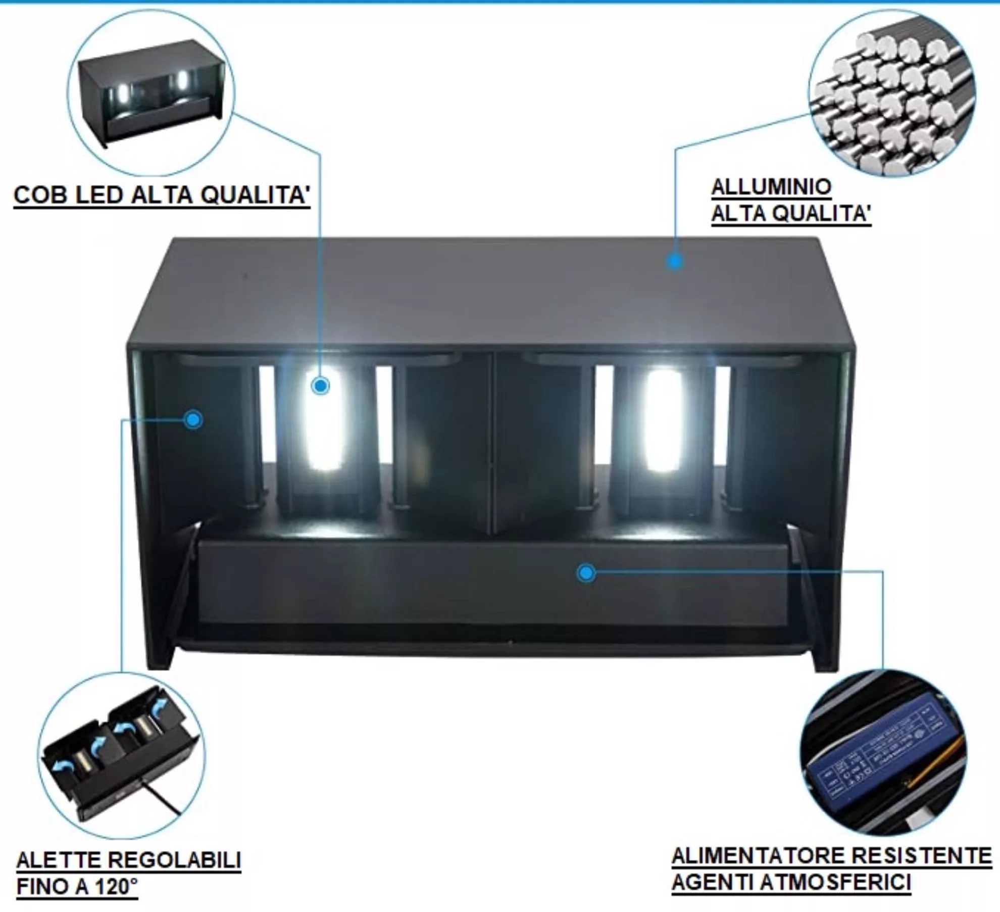 Applique da esterno a led IP65 con alette regolabili fino a 60 gradi