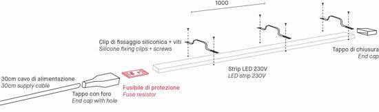 Bobina 5m strip led per esterno 18w/mt 3000k ip65 230v alta luminosit&agrave; 140 led/m