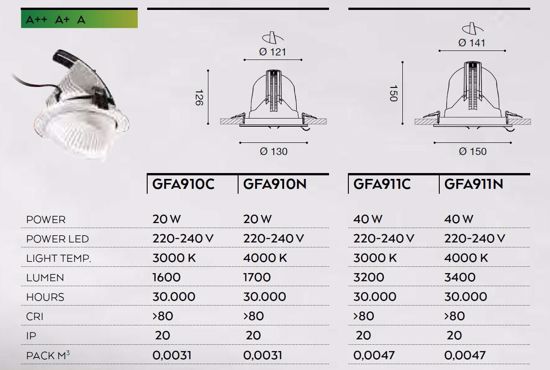 Gea luce chandra faretto da incasso  20w 3000k orientabile rotondo bianco 220-240v