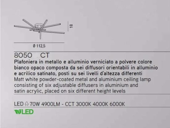 Plafoniera design moderna syncro nero perenz 70w cct