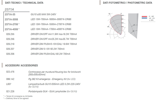 Applique in gesso led cristaly da incasso a scomparsa parete verniciabile 13w 4000k