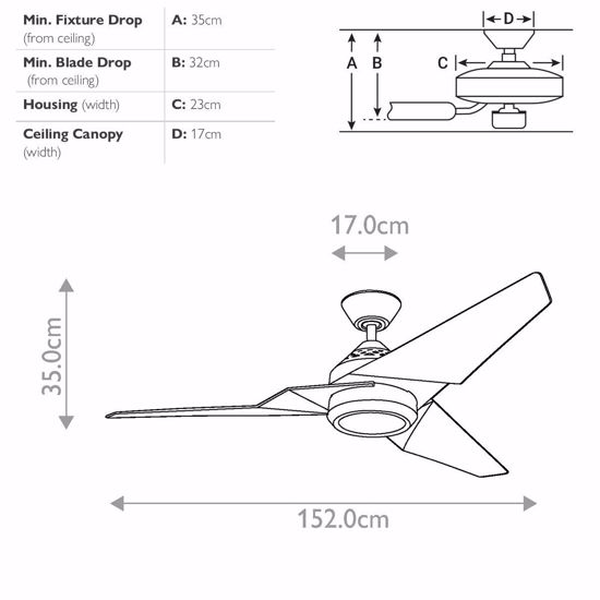 Ventilatore nero da soffitto moderno per ambienti interni fino a 30mq con telecomando