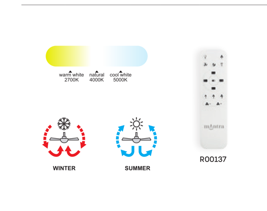 Ventilatore da soffitto moderno con luce pale motorizzate richiudibili