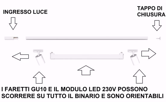 Sistema binario led modulo nero 28w 3000k 230v monofase con faretti orientabili