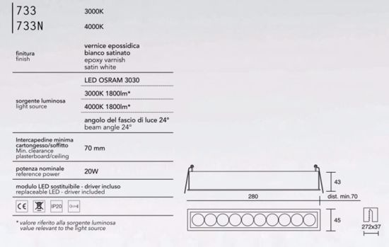 Faretto da incasso rettangolare led per cartongesso 20w 4000k isyluce