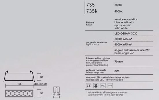 Faro da incasso led 8w 3000k per cartongesso 220-240v bianco isyluce exacta