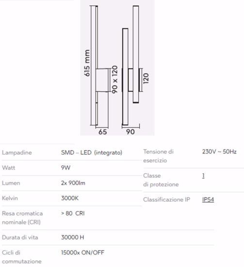 Applique da esterno moderna antracite 18w 3000k