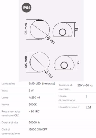 Applique sfera nera per esterno moderna 4 luci  8w 3000k