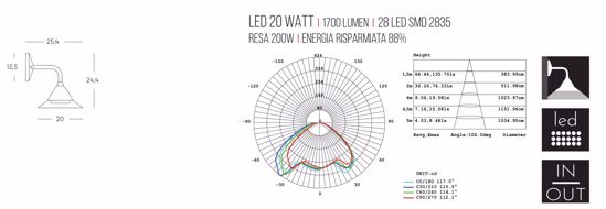 Applique esterni marrone moderna 20w 4000k fp