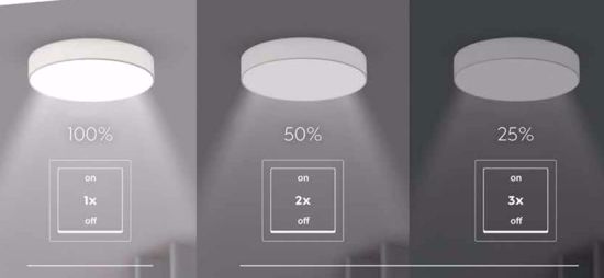 Plafoniera da soffitto led 3000k  design nero dimmerabile