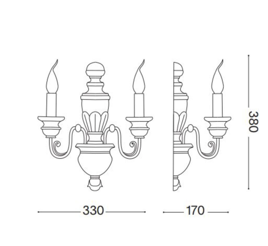 Ideal lux firenze ap2 applique classica due luci bianca e oro