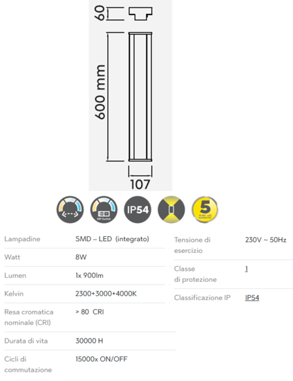 Applique da esterno antracite  8w tricolor rettangolare ip54