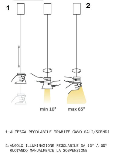 Vivida cloche lampada a sospensione da cucina caffe led 6w 3000k