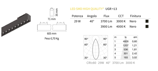 Arca ideal lux modulo faretti led 48v 29w 3000k nero per binario monofase ottica 40