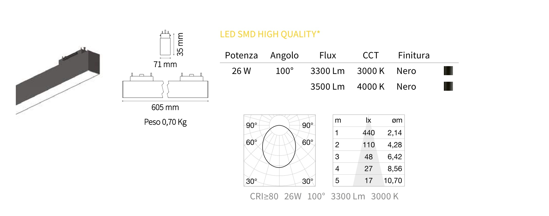 Ideal lux modulo faretto led 48v 26w 3000k nero per binario monofase ottica 100