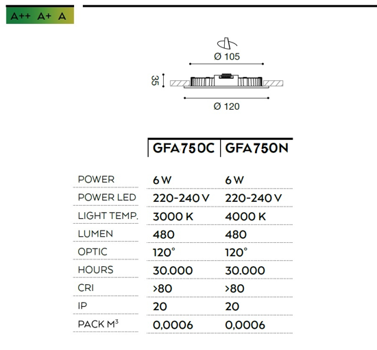 Faretto da incasso 6w 4000k rotondo pvc bianco maia r gea luce