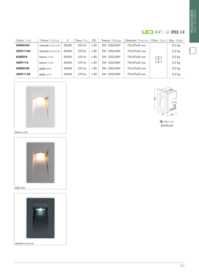 Segnapasso led da esterno incasso per cassetta 503 grigio 3w 3000k ip65