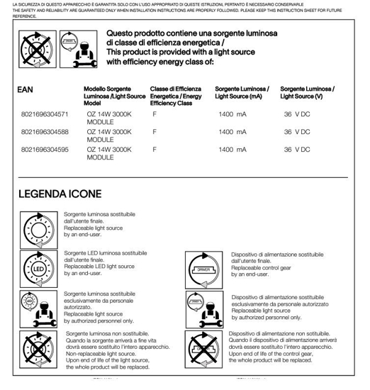 Ideal lux oz sp d80 dali push bianco lampadario led 55w 3000k