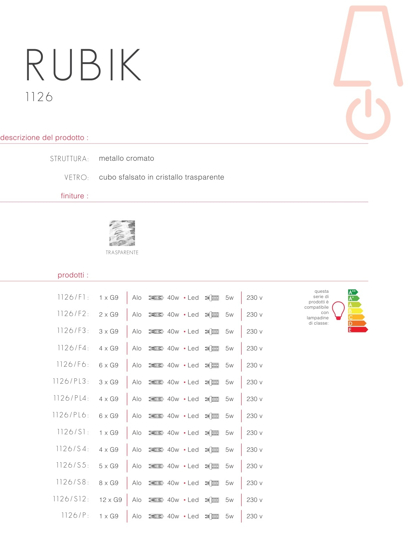 Lampadario moderne a sospensione di cristallo rubik top light