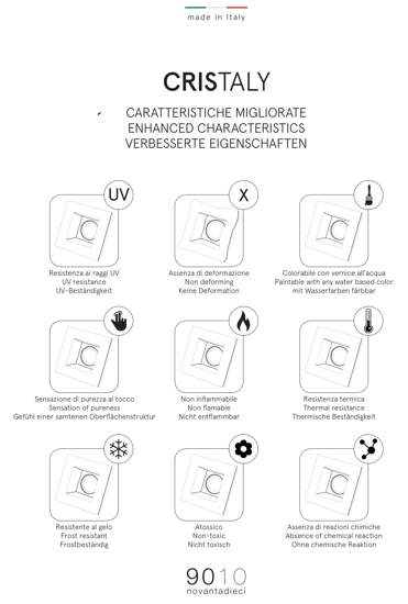 Applique lampada da incasso a parete di gesso led cristaly 16.5w 3000k