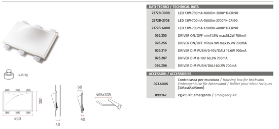 Applique da incasso a scomparsa parete criastaly pitturabile led 13w 2700k