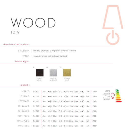 Applique da parete legno moderna argento top light wood