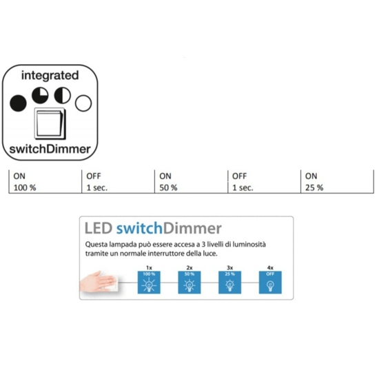 Plafoniera led 32w 3000k nero dimmerabile moderna