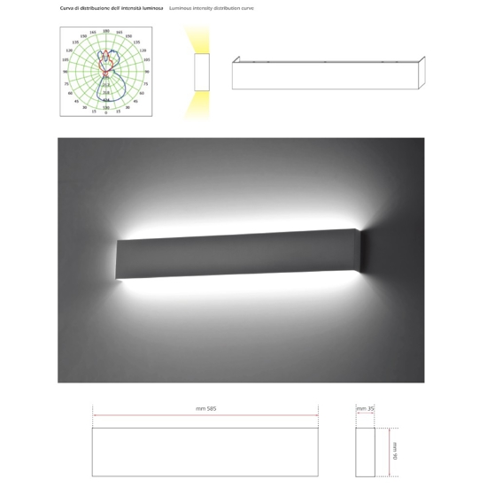 Isyluce applique led 24w 4000k moderno bianco rettangolare