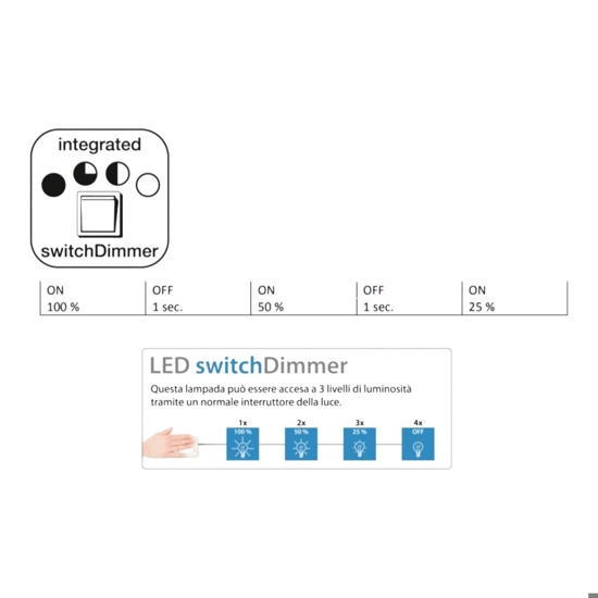 Lampada da terra bianca led 36w 3000k design cerchi dimmerabile