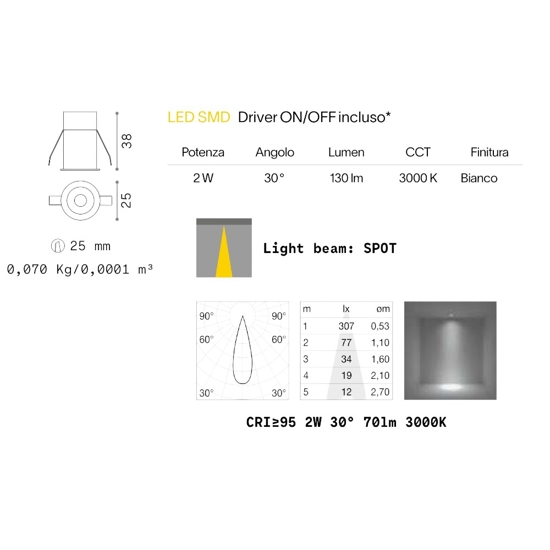 Faretto da incasso  per nicchia 2w 3000k 220-240v ottica 30gradi bianco cri95